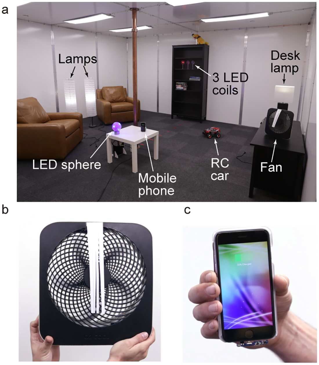 Беспроводная передача до 1900 Вт по комнате с КПД 45-95% - 5